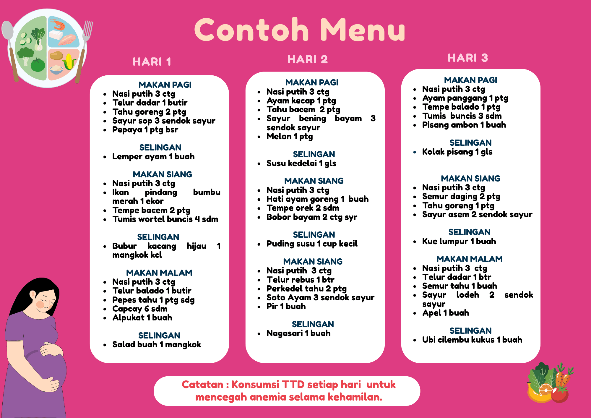 Contoh Menu Hari 1–3