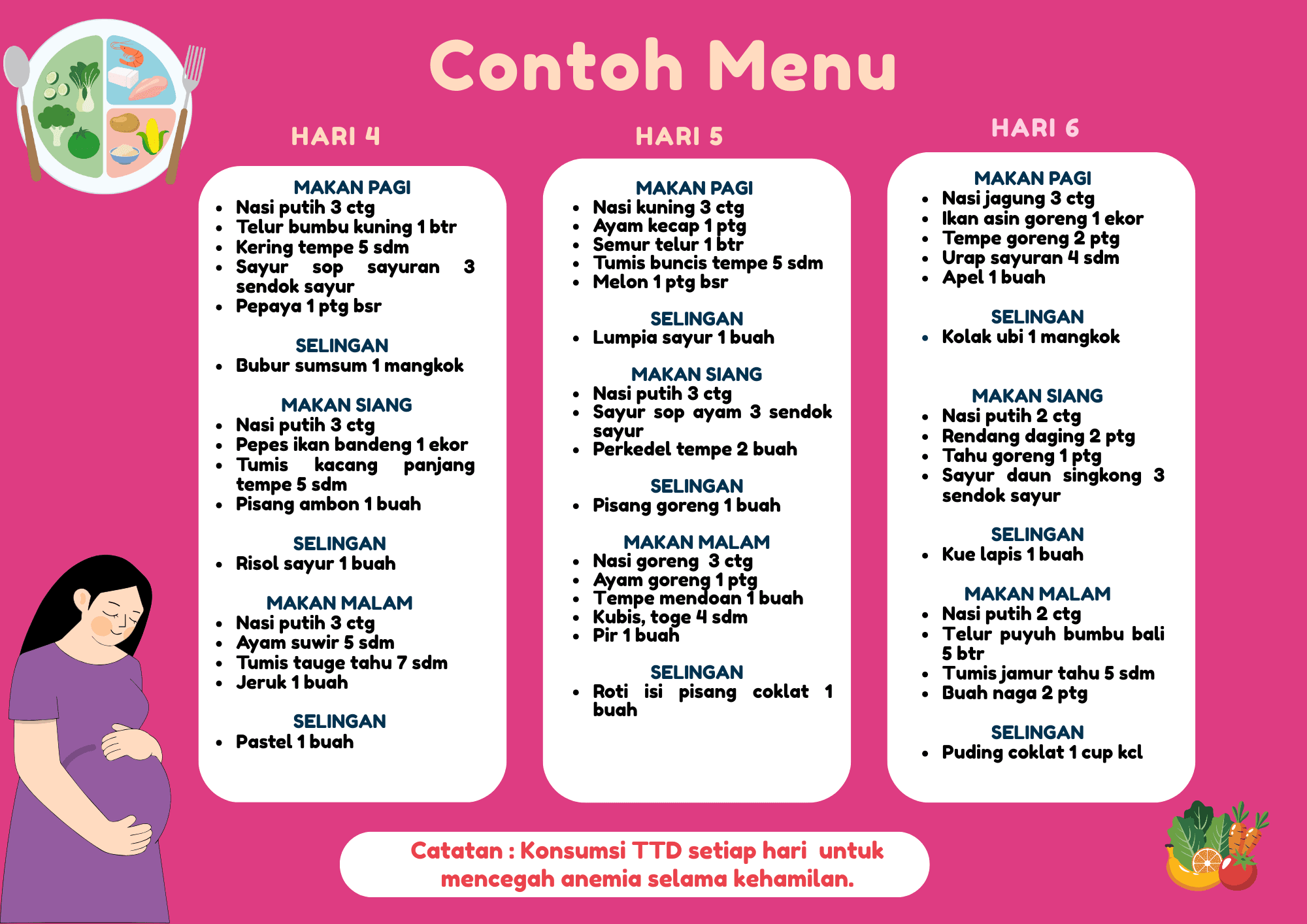 Contoh Menu Hari 4–6